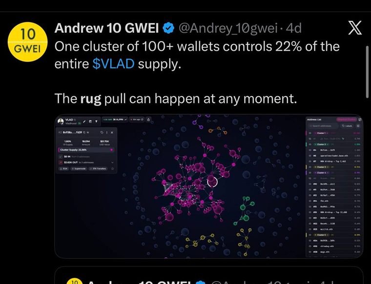 Andrew 10 GWEI: one cluster of 100+ wallets controls 22% of the entire VLAD supply